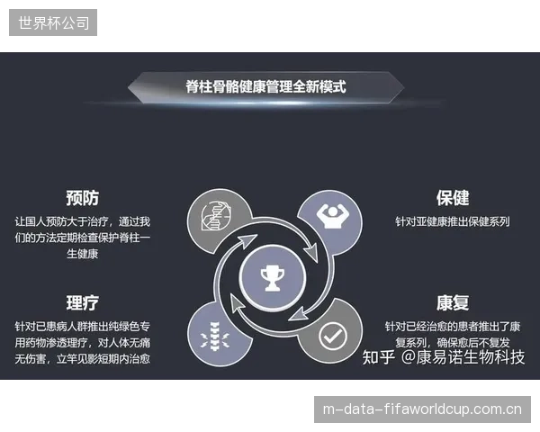 惊人反差：超过85%的高校已部署脊柱健康AI筛查，但仅3%的异常学生获得了闭环的运动处方干预